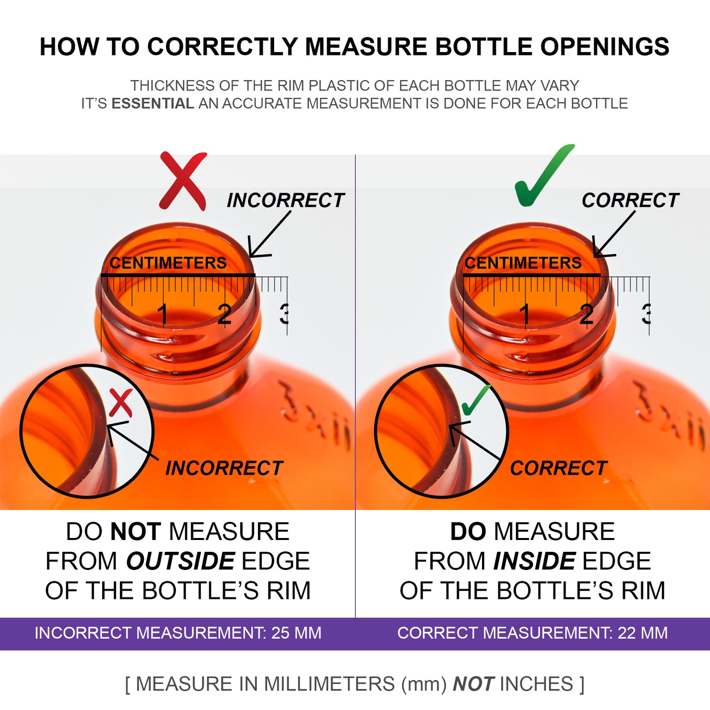 How to chose the correct size of medicine bottle adapter