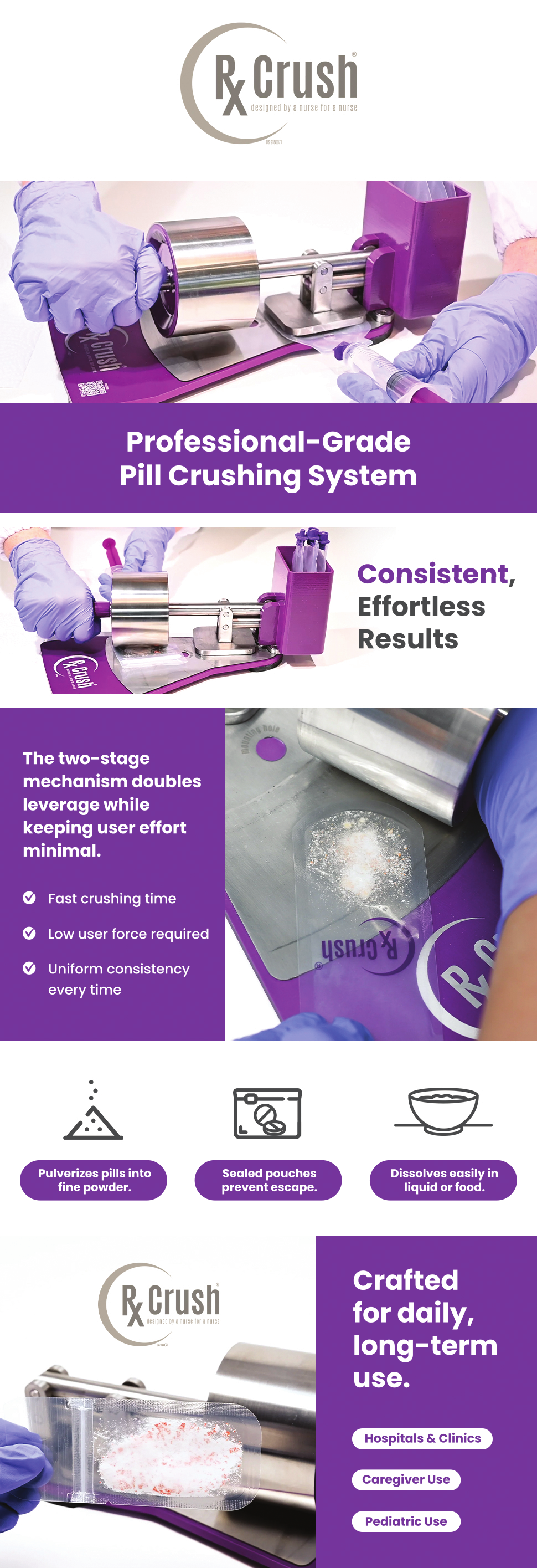 RxCrush Pill Crusher II