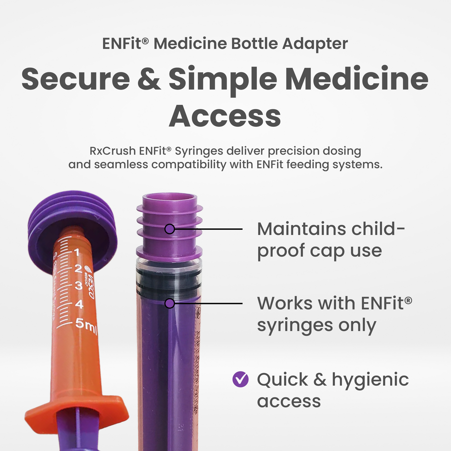 Female ENFit® Pill Pouch Cap