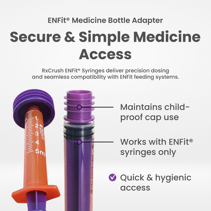 Female ENFit® Pill Pouch Cap