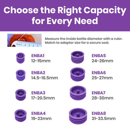 Female ENFit® Pill Pouch Cap