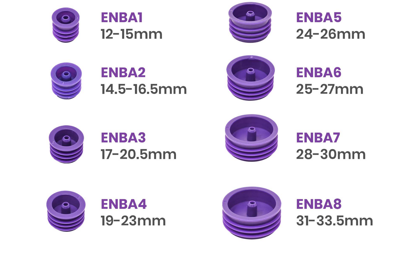 ENFit Medicine Bottle Adapter