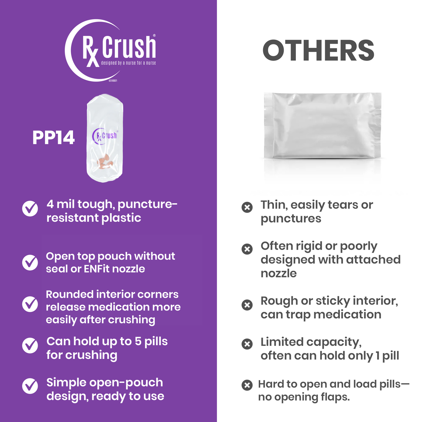 RxCrush Pill Pouch - 2"x4" - Open