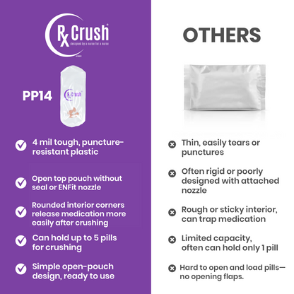 RxCrush Pill Pouch - 2"x4" - Open