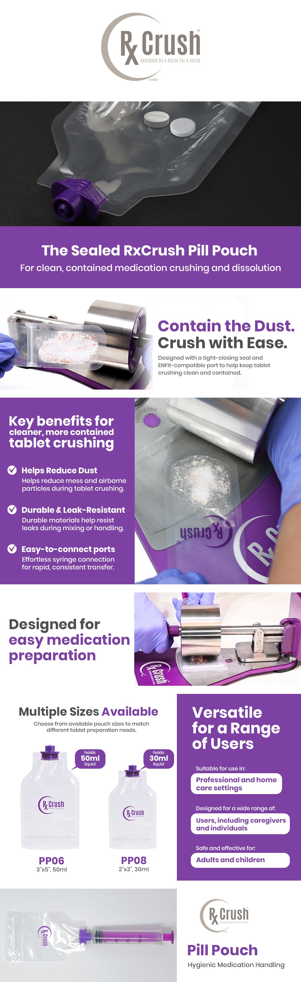 RxCrush ENFit Pill Pouch – Resolve Designs LLC